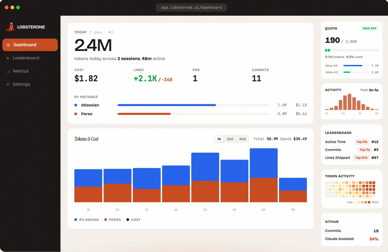 The LobsterOne web dashboard with tokens, cost, quota and activity